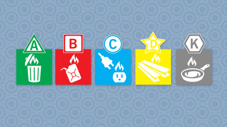 Understanding Fire Classes-  A, B, C, D, and K